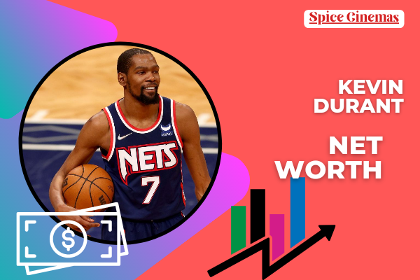 Kevin Durant Net Worth